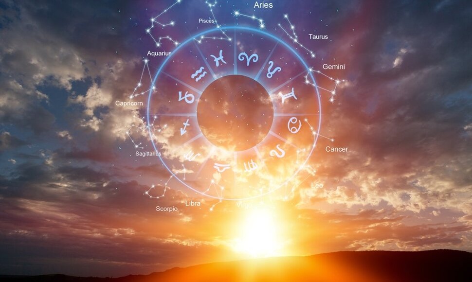 Astrologija