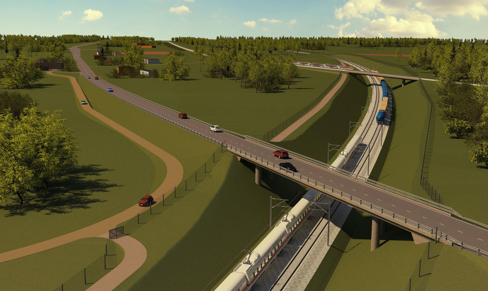 Rail Baltica project