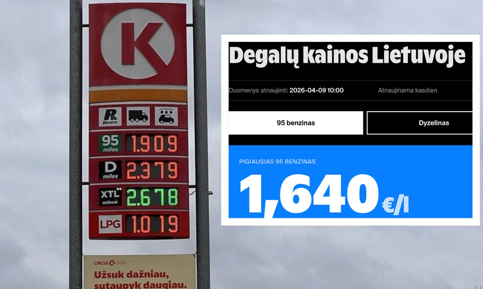Degalų &scaron;vieslentė 15min