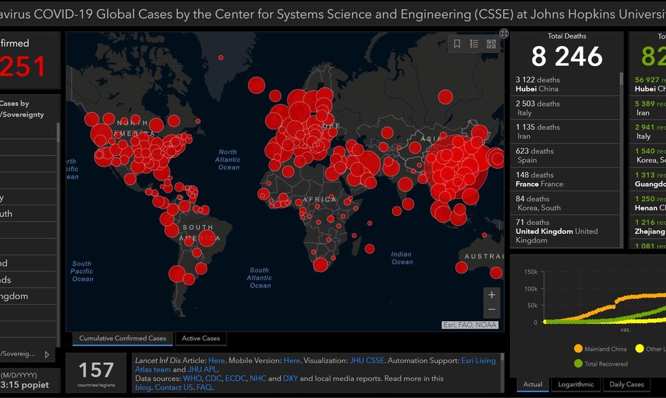COVID-19 atvejų pasaulyje žemėlapis