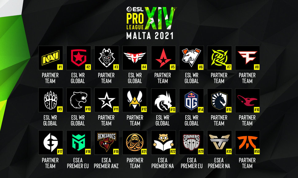 ESL Pro League Season 14