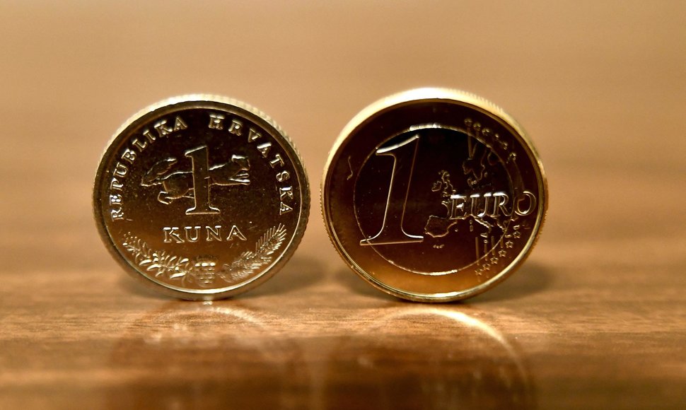 Kroatiška kuna, euras