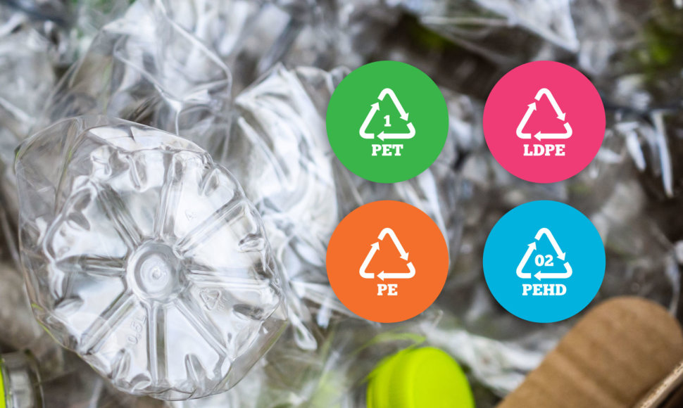 Plastiko pakuočių perdirbimo ženklinimas
