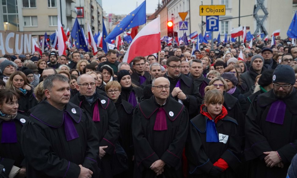 Lenkijos teisėjų protestas Varšuvoje 2020-ųjų pradžioje