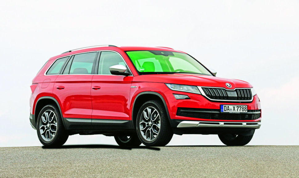 „Škoda Kodiaq“