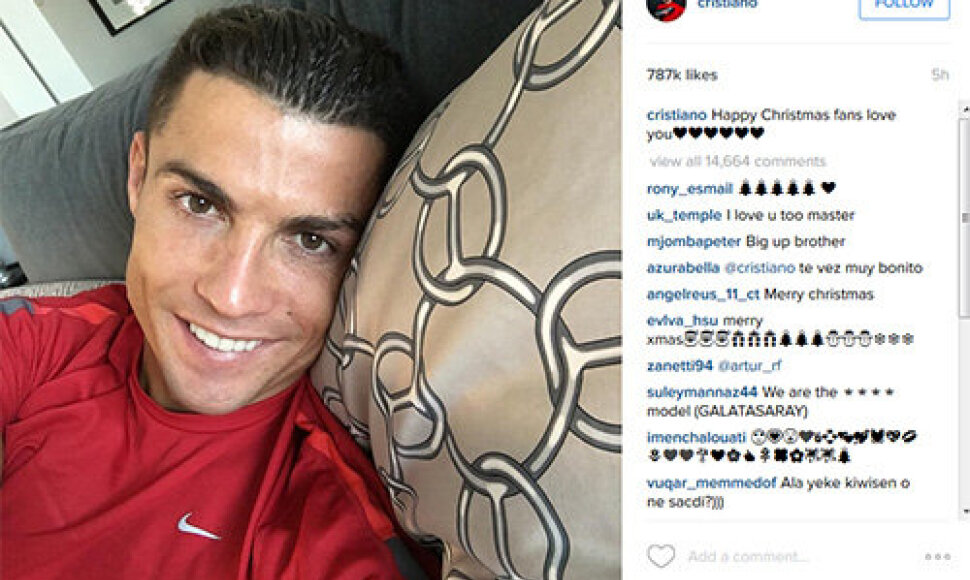 Cristiano Ronaldo