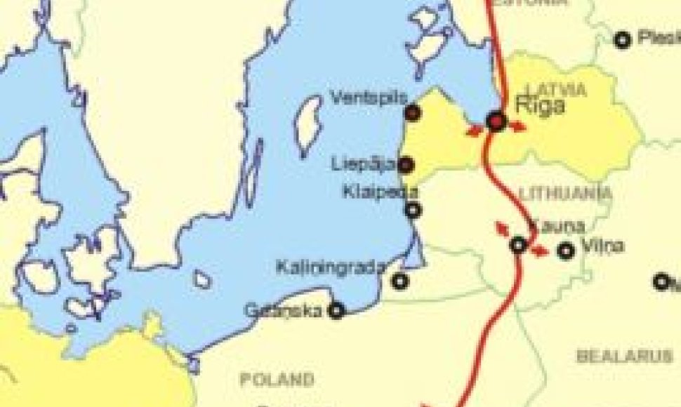 „Rail Baltica“ trasa
