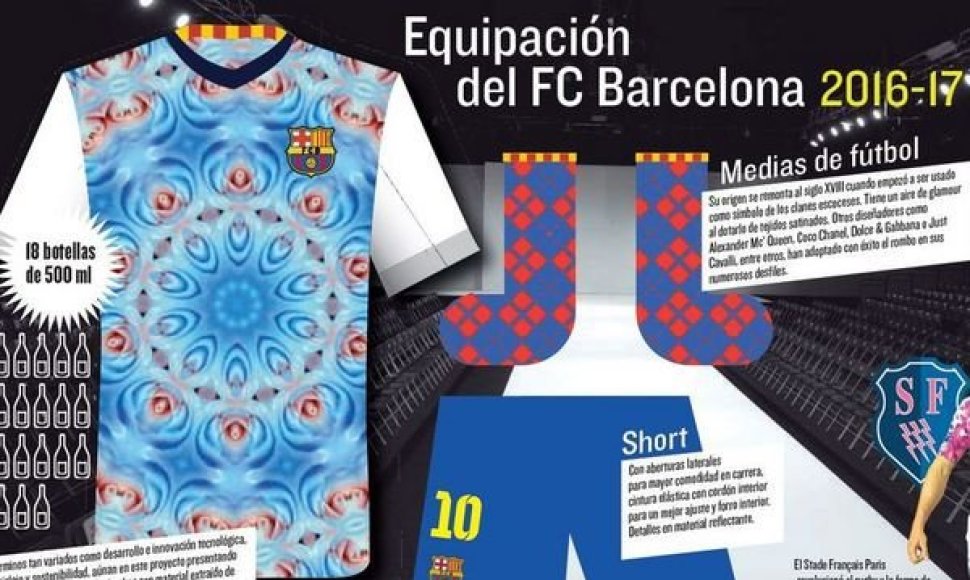 „Barcelona“ marškinėliai - melagių dienos pokštas