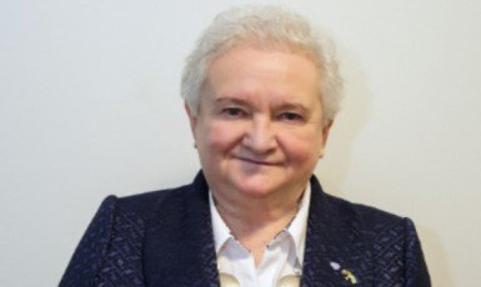 Prof.habil.dr.Vilija Targamadzė