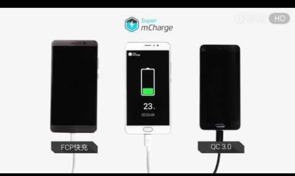 meizu-super-mcharge-10m-charge-60