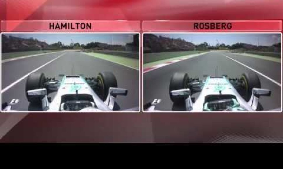 f1-2016-spanish-gp-lewis-hamilton-and-nico-rosberg-crash-analysis