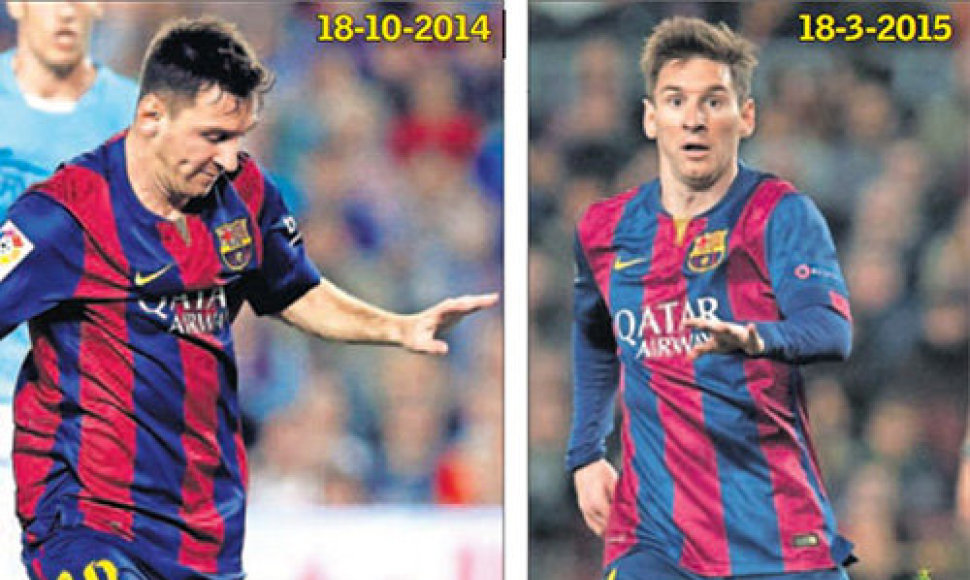Lionelio Messi pokyčiai