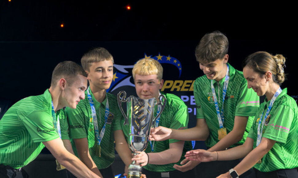 Europos jaunimo komandinio čempionato nugalėtojai