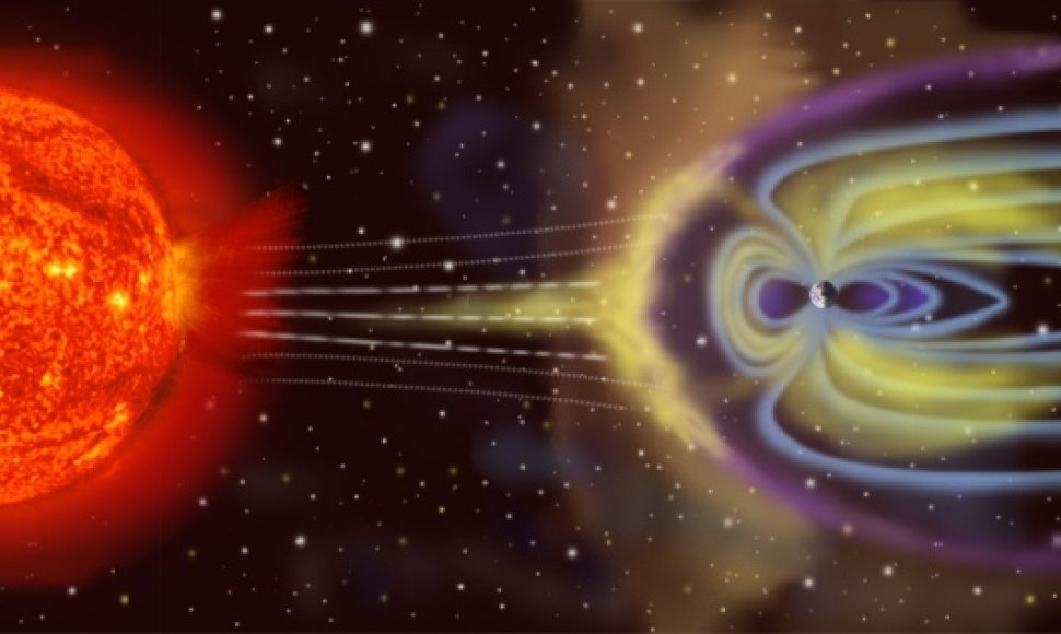Nuožmusis Saulės vėjas Žemės magnetinį lauką bombarduoja ir jo tvirtumą išbando nuolat. Jei tokio skydo staiga neliktų, Žemės laukia artimiausių kaimynių – Veneros ar Marso – likimas.