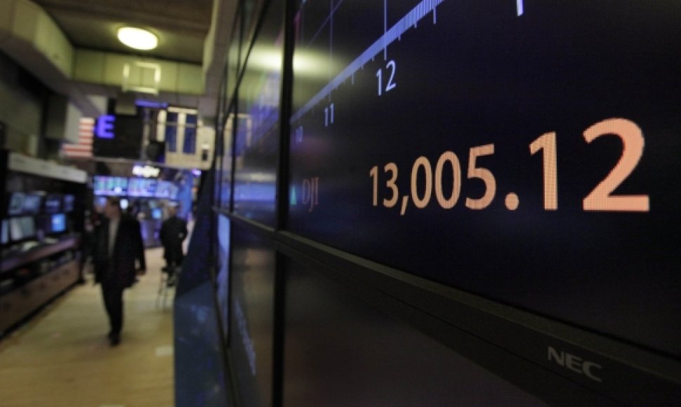„Dow Jones“ indeksas pirmą kartą nuo krizės pradžios vėl perkopė 13 000 punktų ribą.