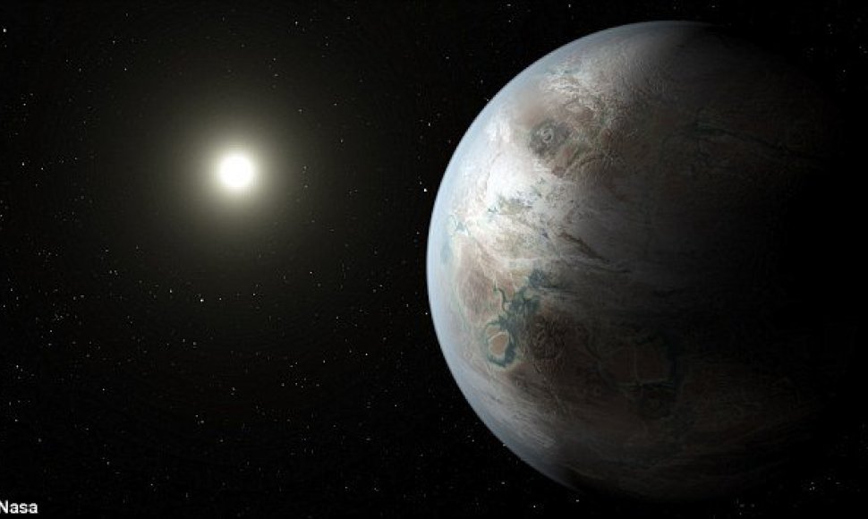 „Kepler-452b“ planeta meniniko akimis