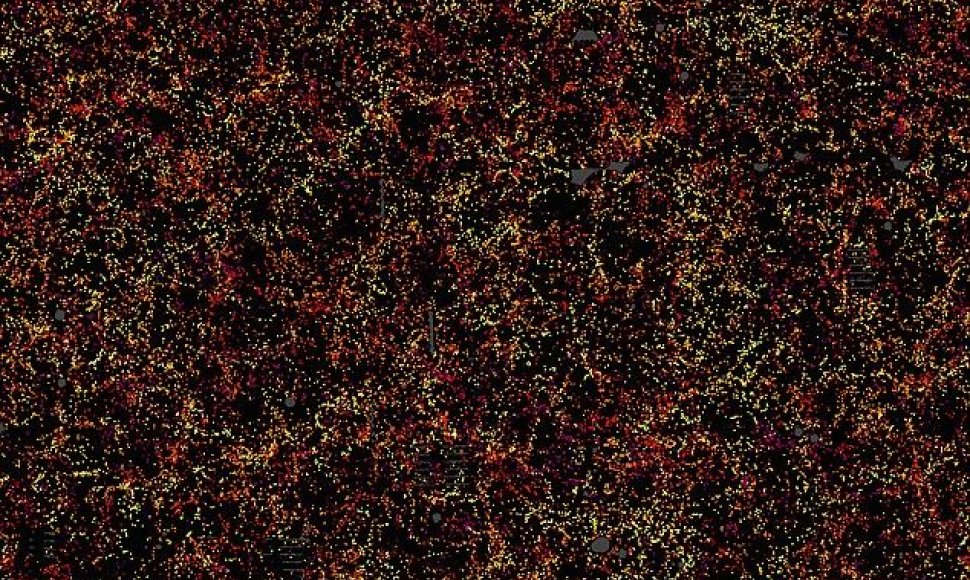 Detaliausias Visatos 3D žemėlapis, apimantis 650 milijardų kubinių šviesmečių tūrį