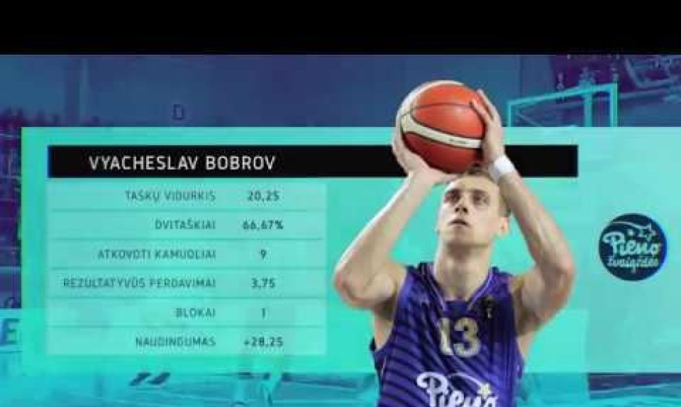 v-bobrov-betsafelkl-lapkricio-menesio-mvp