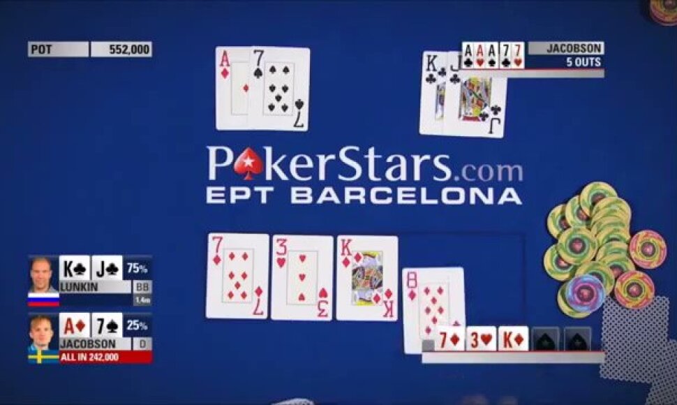 EPT Barselona