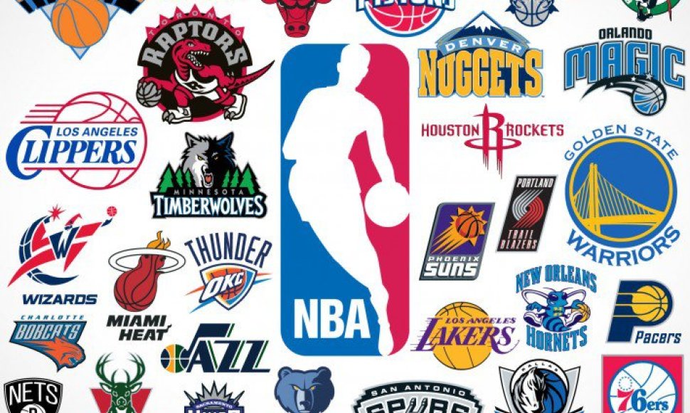 NBA klubų logotipai