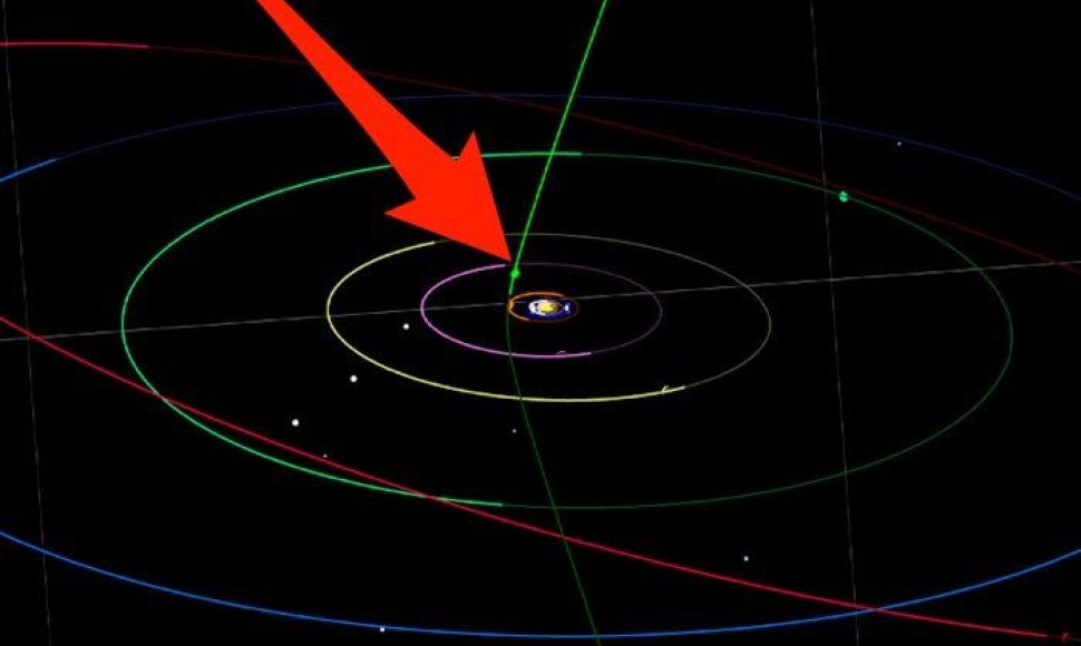 Galimai tarpžvaigždinis objektas – kometa C/2019 Q4 (Borisovas)