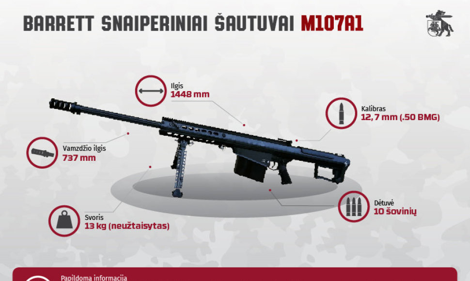 BARRETT snaiperiniai šautuvai M107A1