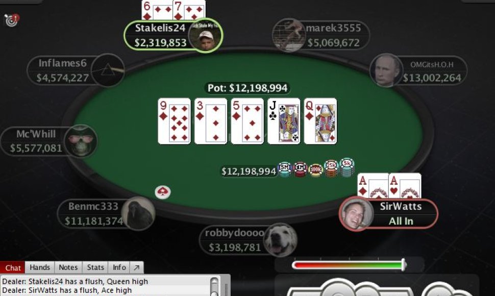 pokerstars.net nuotr.