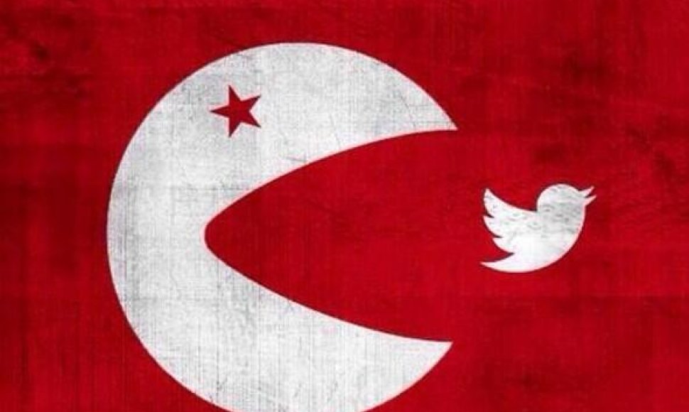 Reakcija į „Twitter“ blokavimą Turkijoje