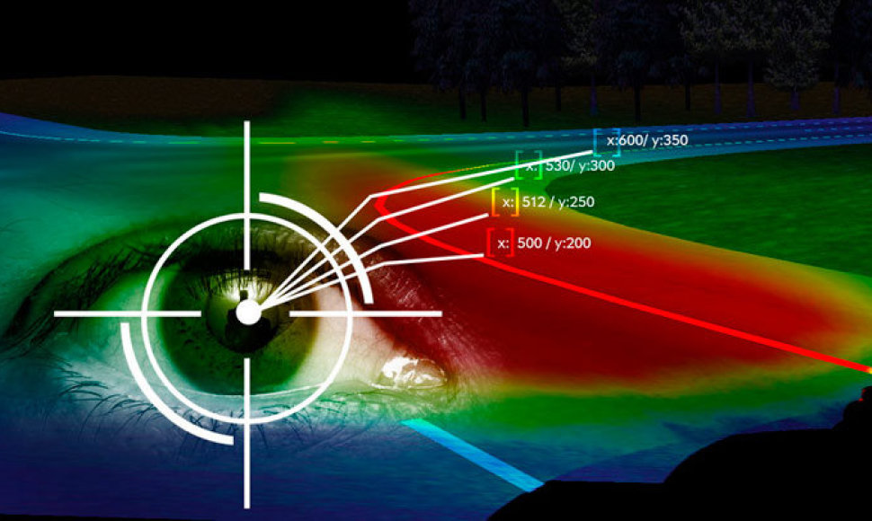 Opel-Eye-Tracking-00