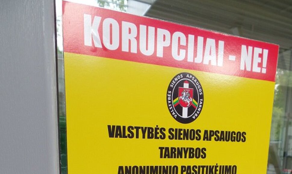 Korupcija