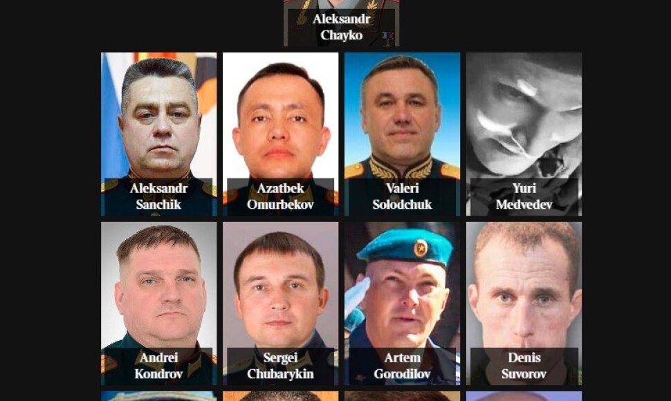 Įtariamieji dėl žudynių Bučoje
