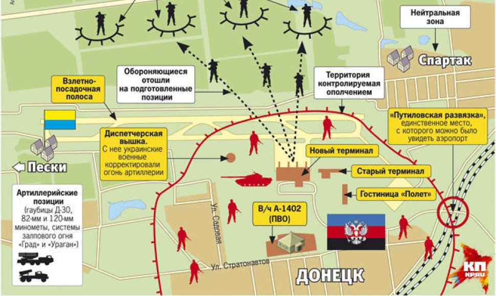 Donecko oro uosto žemėlapis
